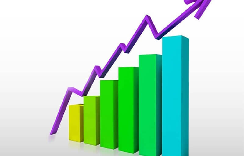How To Calculate Mutual Fund Returns 