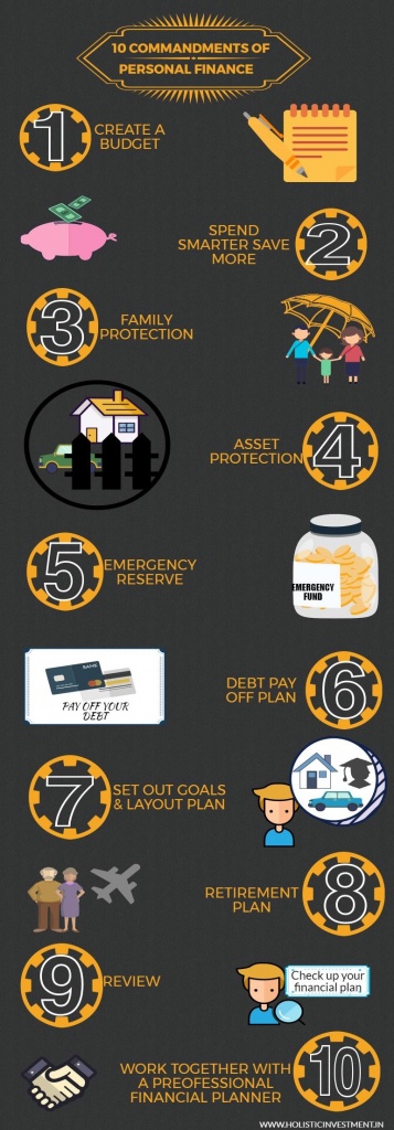 commandments of personal finance, steps for personal finance