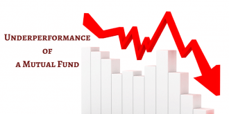 underperformance of mutual fund
