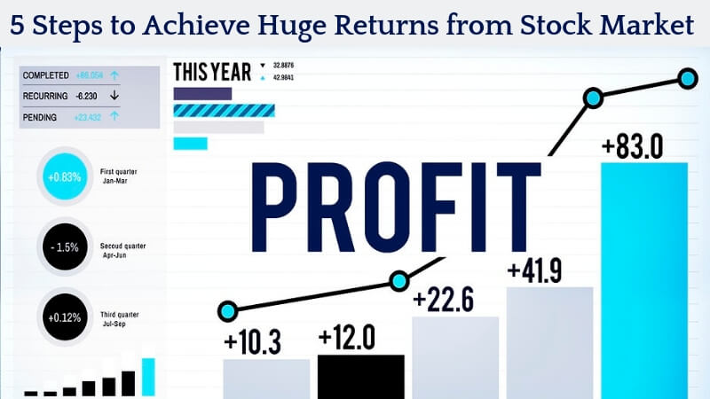 Five Steps to Achieve Huge Returns From Stock market