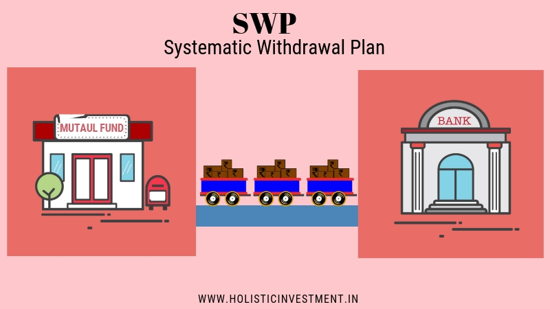 Systematic withdrawal plan