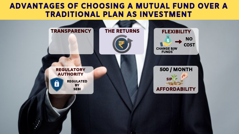 mutual fund over the traditional plan as investment