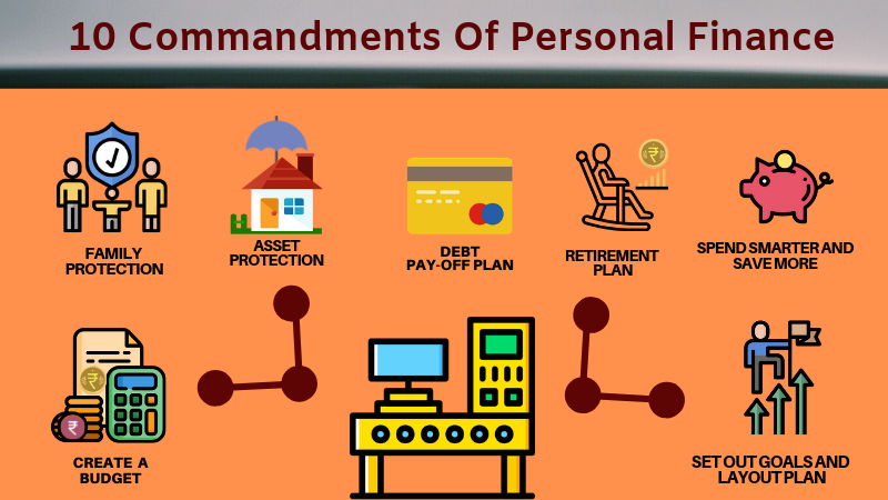 10 Commandments Of Personal Finance