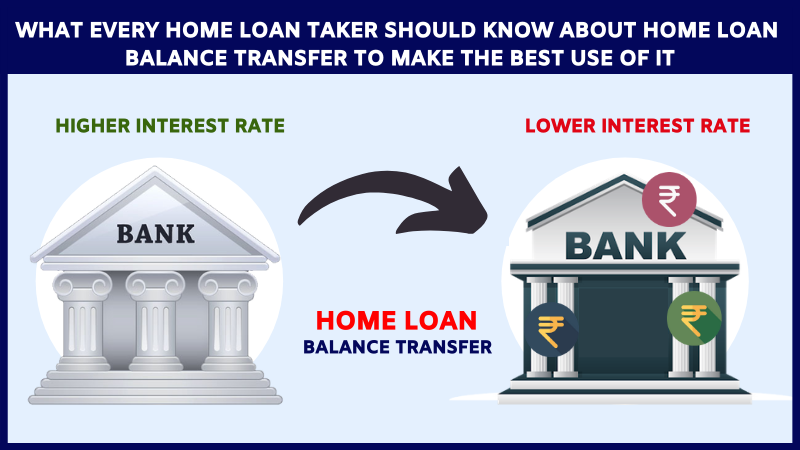 transfer of loan from one person to another