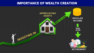 Importance of wealth creation