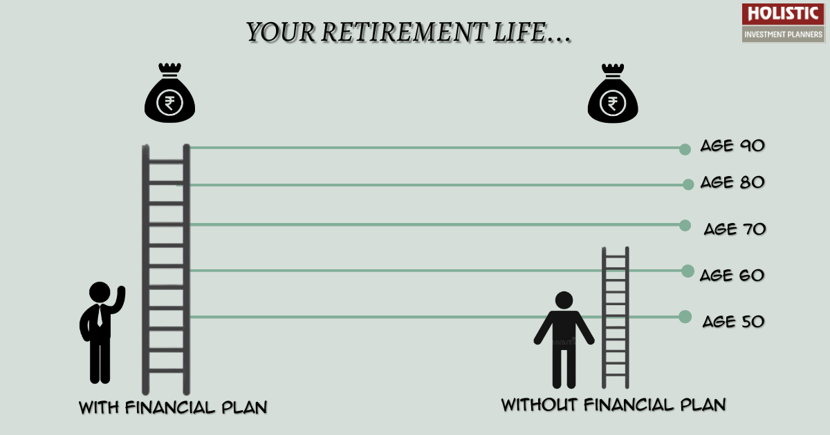 Retirement life