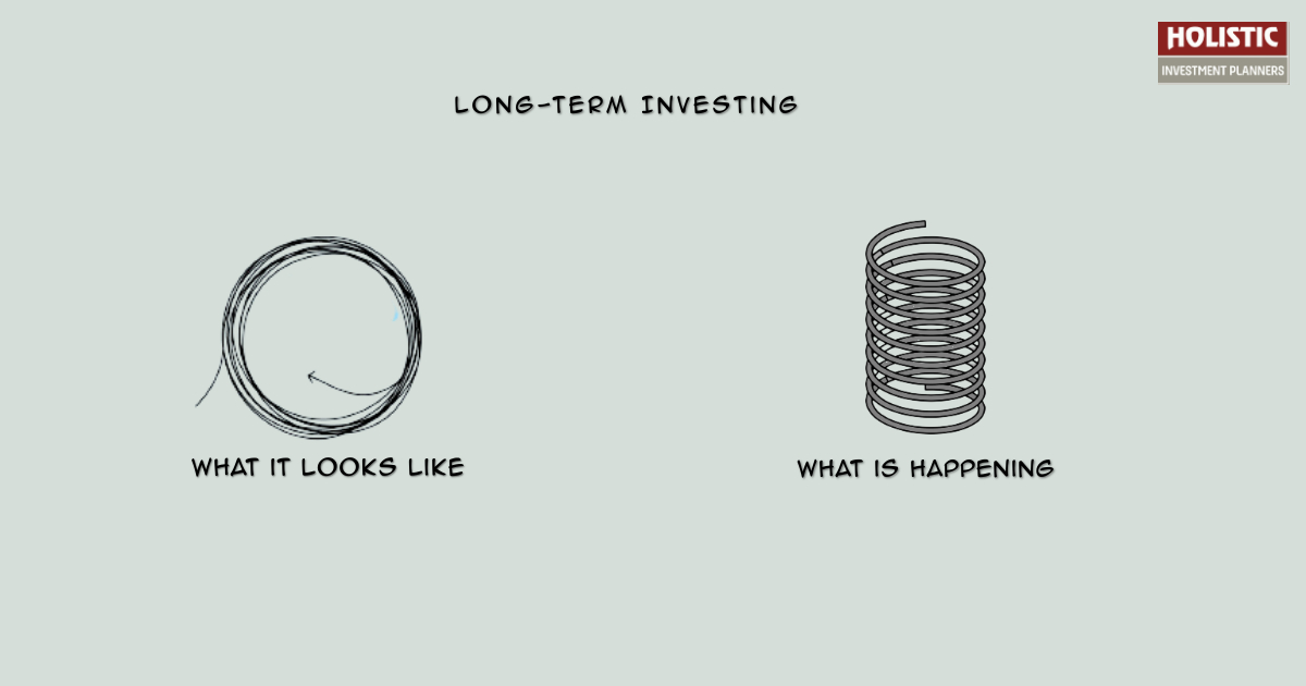 longterm Investing
