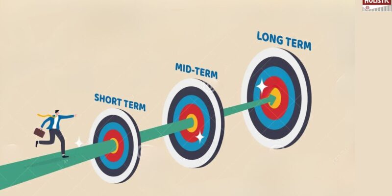 Short-Term, Mid- Term and Long-Term Investment Goals (2)