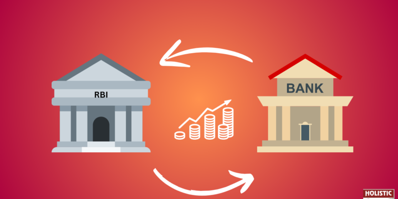 Decoding RBI Repo Rate History: A Comprehensive Guide for Borrowers and Investors