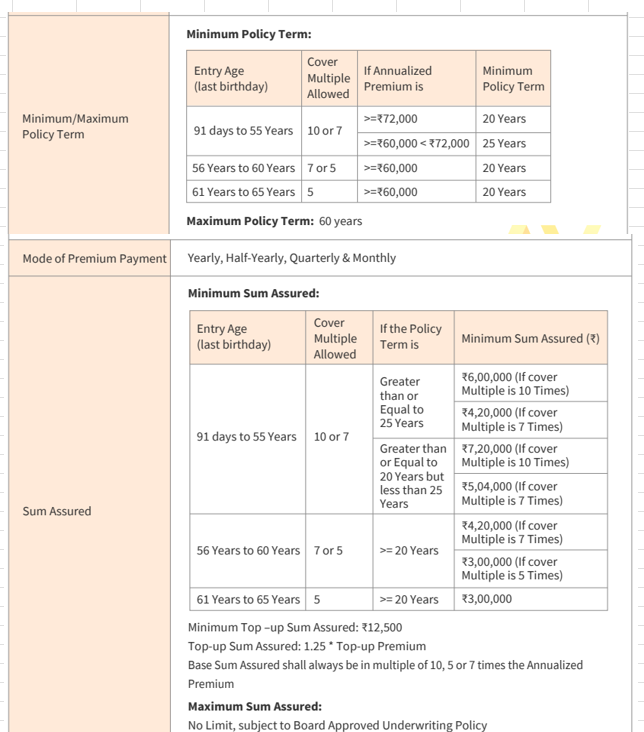 A screenshot of a document
Description automatically generated