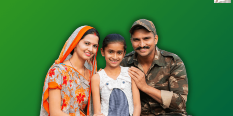 Canara HSBC Guaranteed Suraksha Kavach