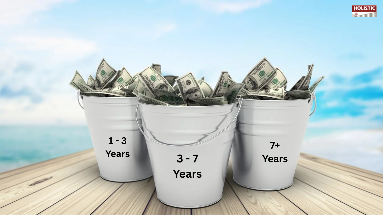 Is the Bucket Strategy Enough to Protect Your Retirement Here’s What You Might Be Missing